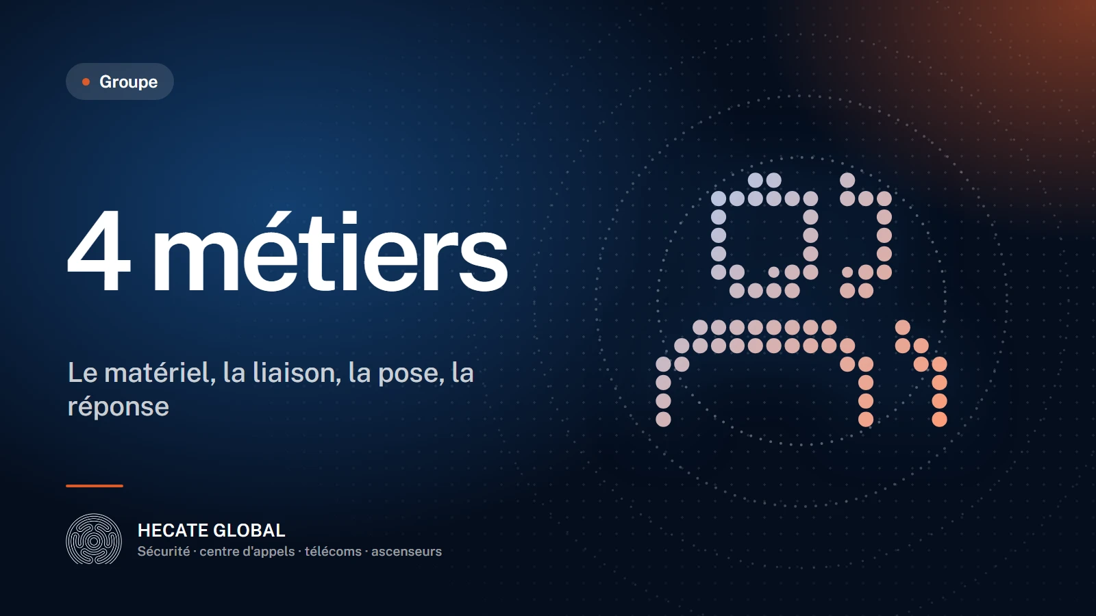Les mots 4 métiers en très grands caractères, devant une chaîne d'équipements connectés d'ascenseur.